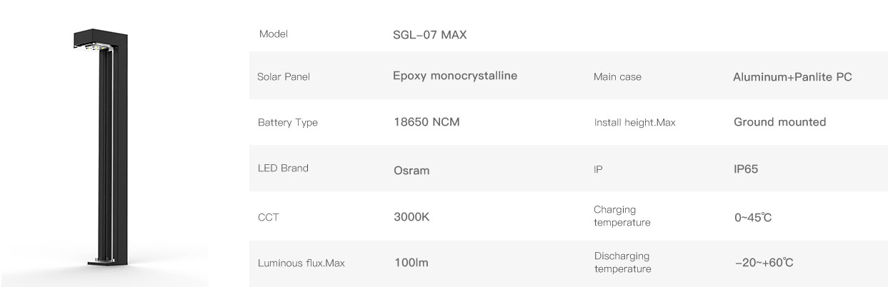 SGL 07max 整体 16