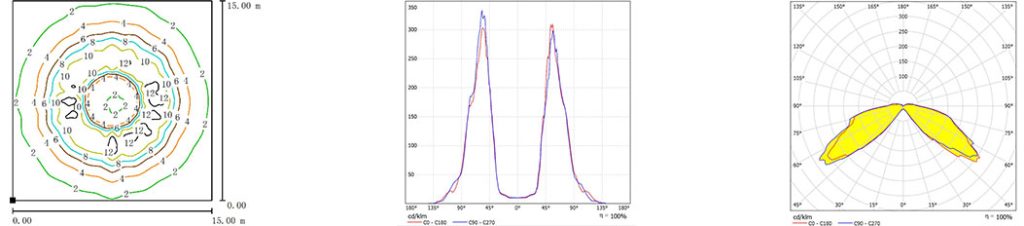 Solar Post Top Light image SLL-10M-12