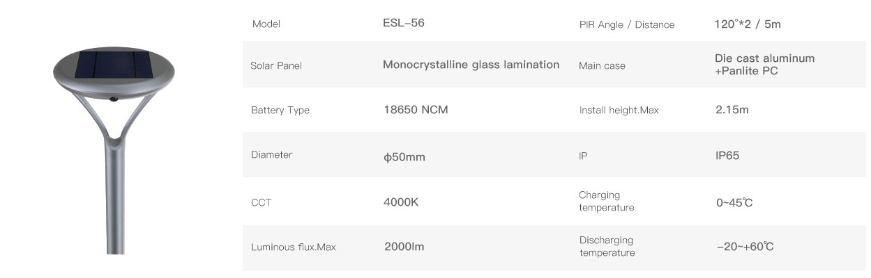 SREDKY Solar Lansekap lampu GAMBAR ESL-56-14