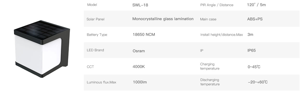 SWL 18 整体 15