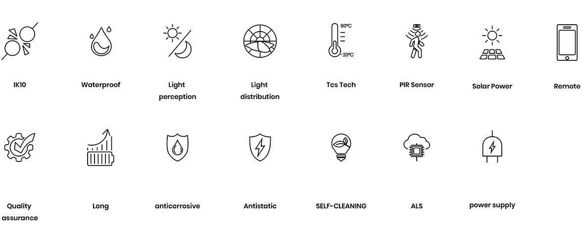 Sresky Core Technology